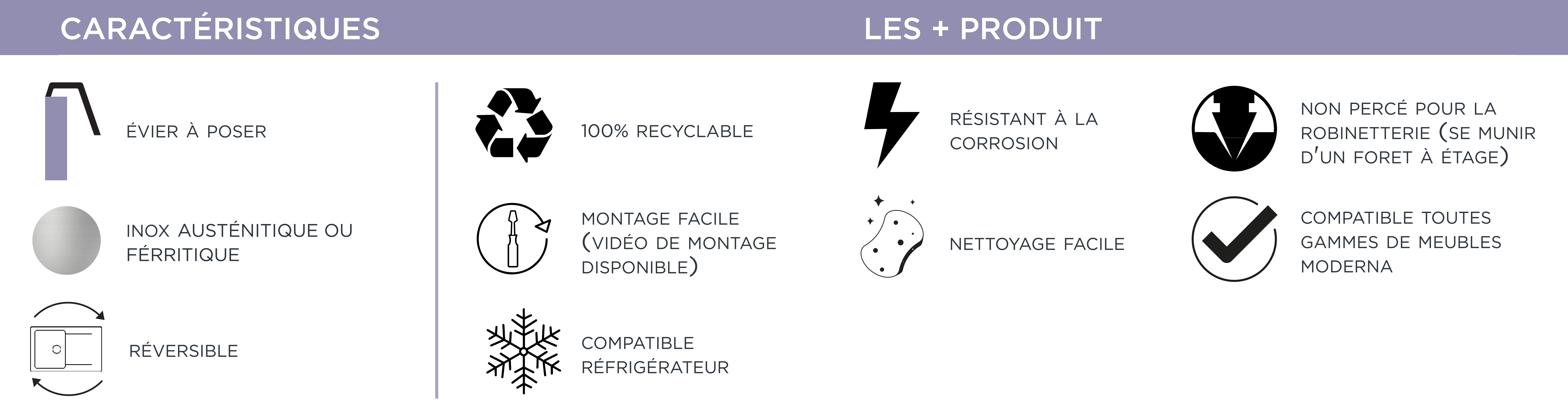 plus produit CPAE